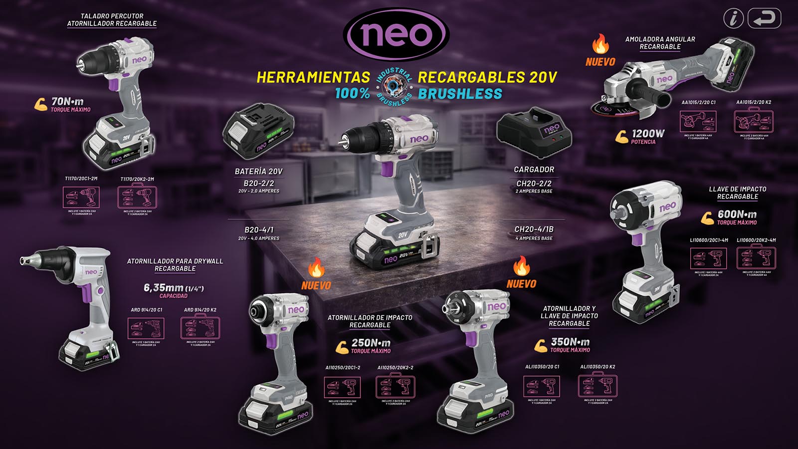 Hta Recargable 20v Neo