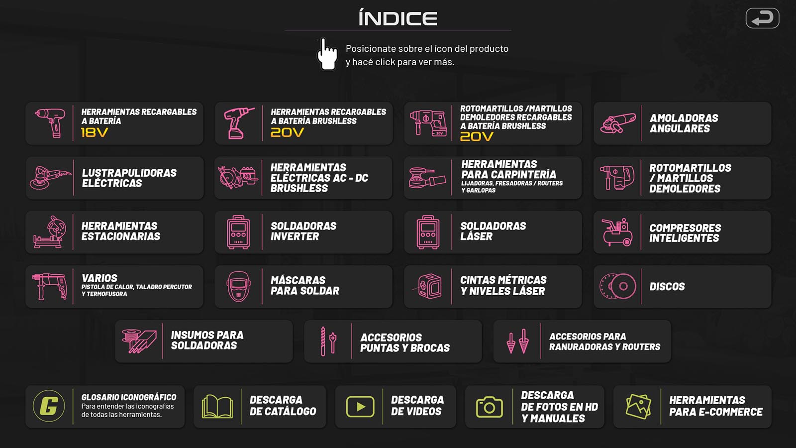 INDICE NEO