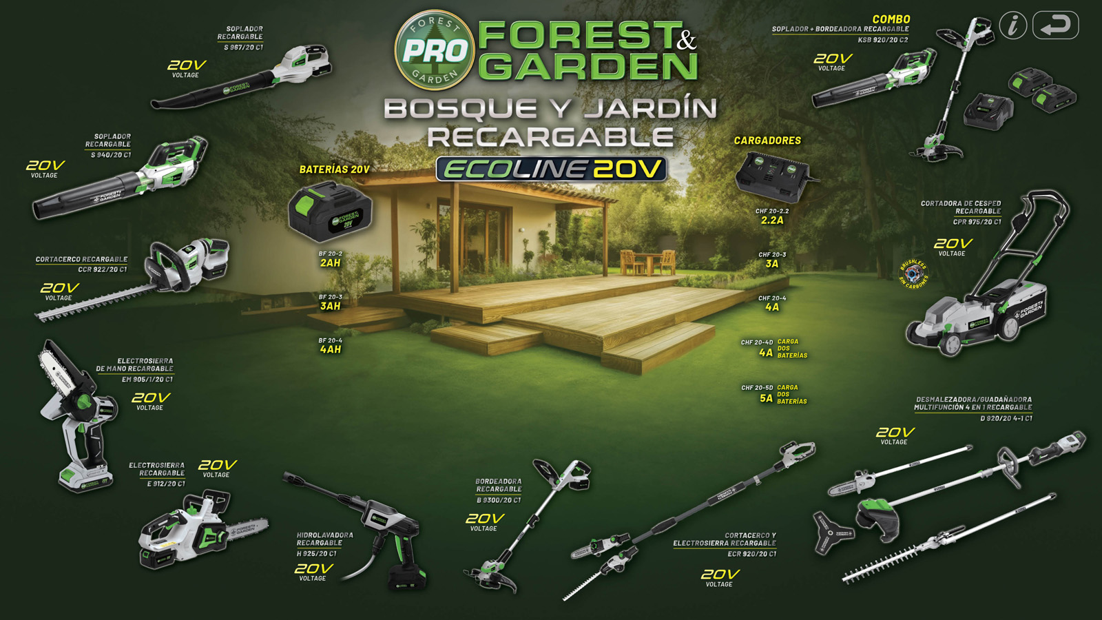 Bosque y Jardin 20v F&G