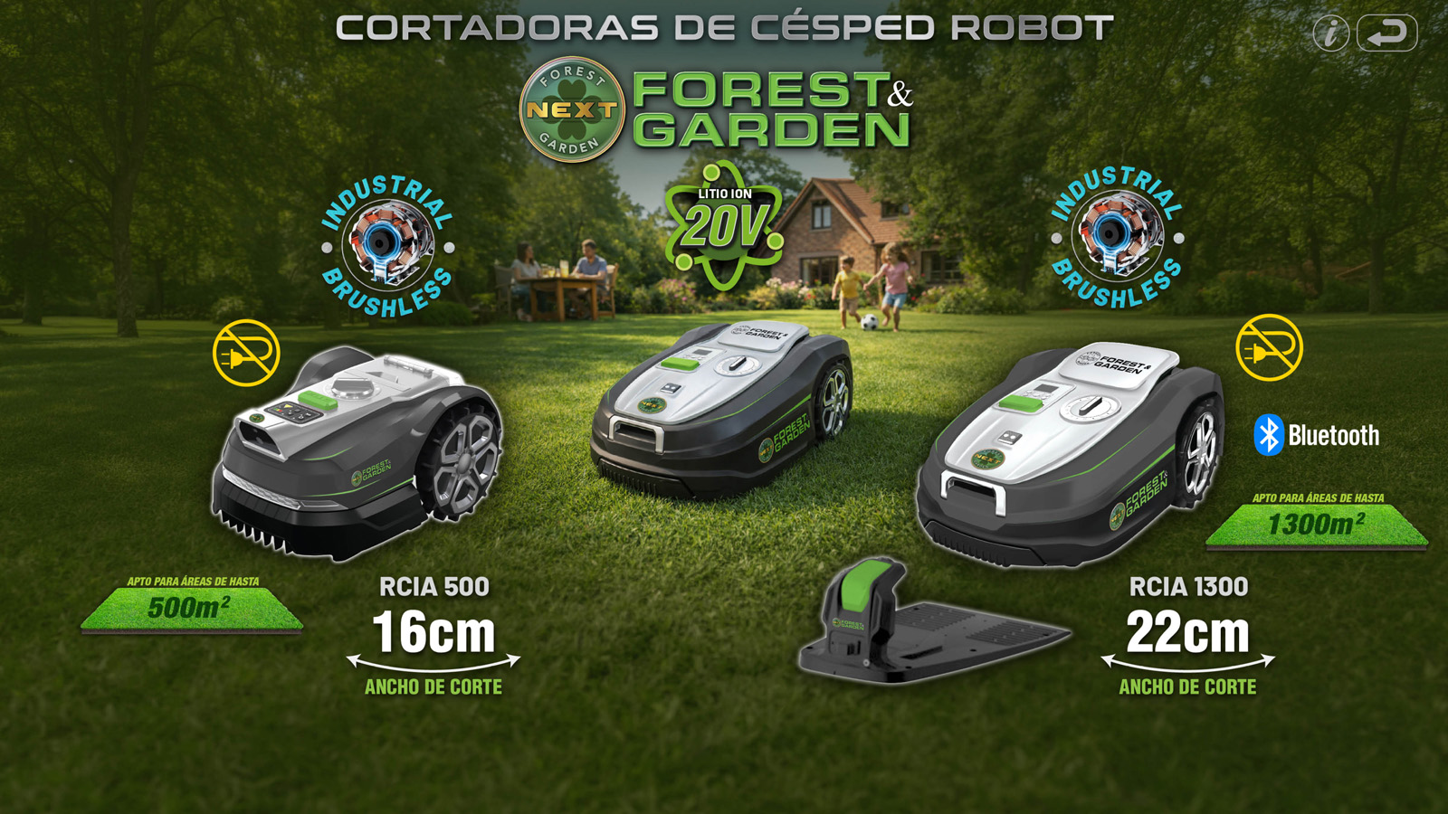 Cortadoras Robot F&G