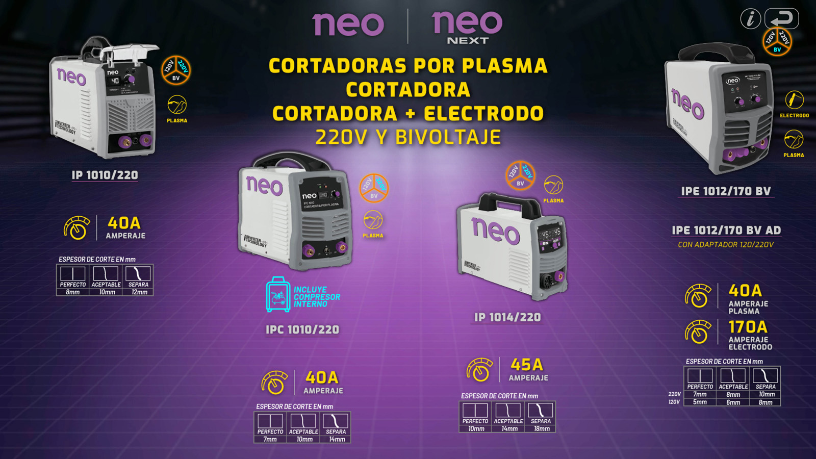 NEO_203
