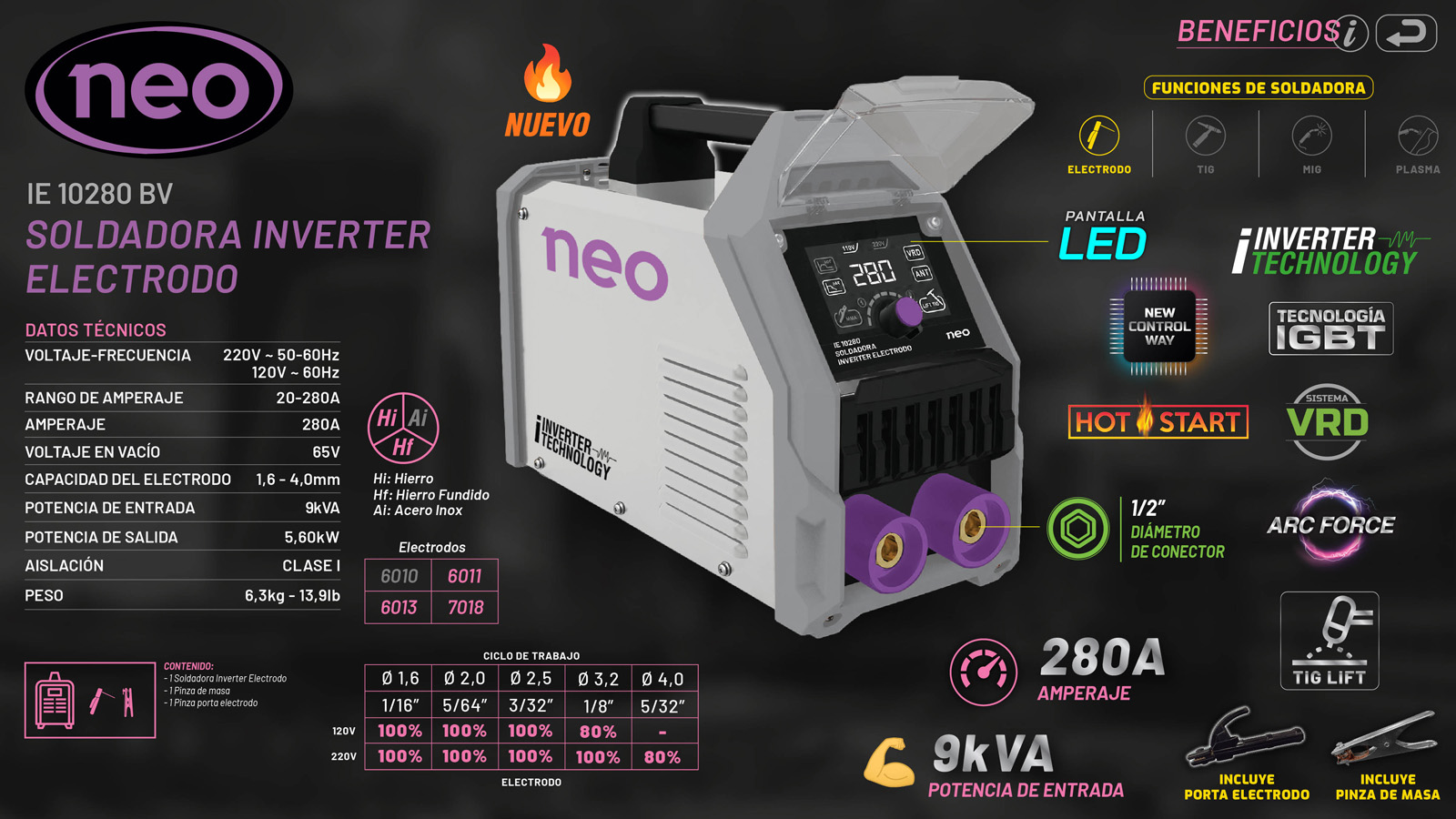 NEO_195a
