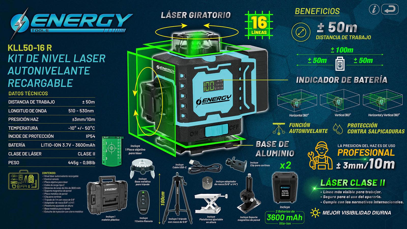ENERGY_100ab