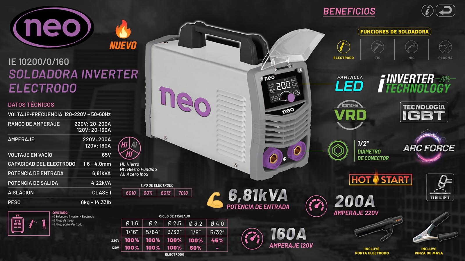 NEO_198A