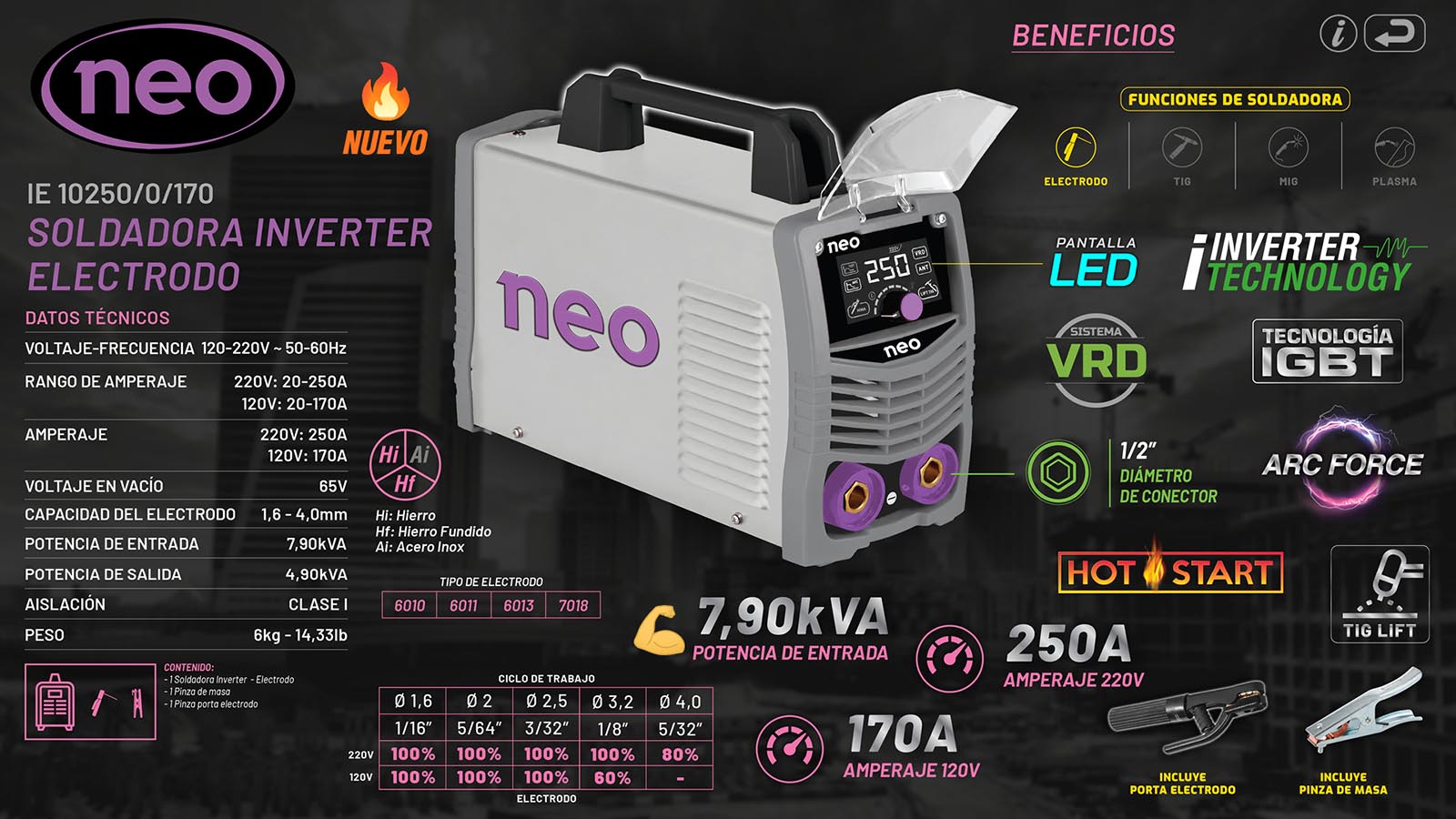 NEO_207A