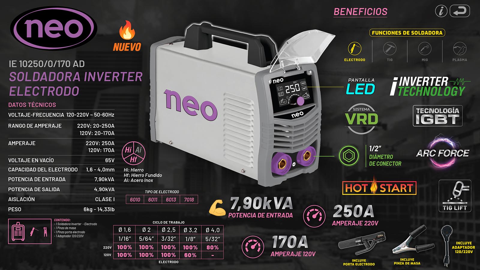 NEO_208A