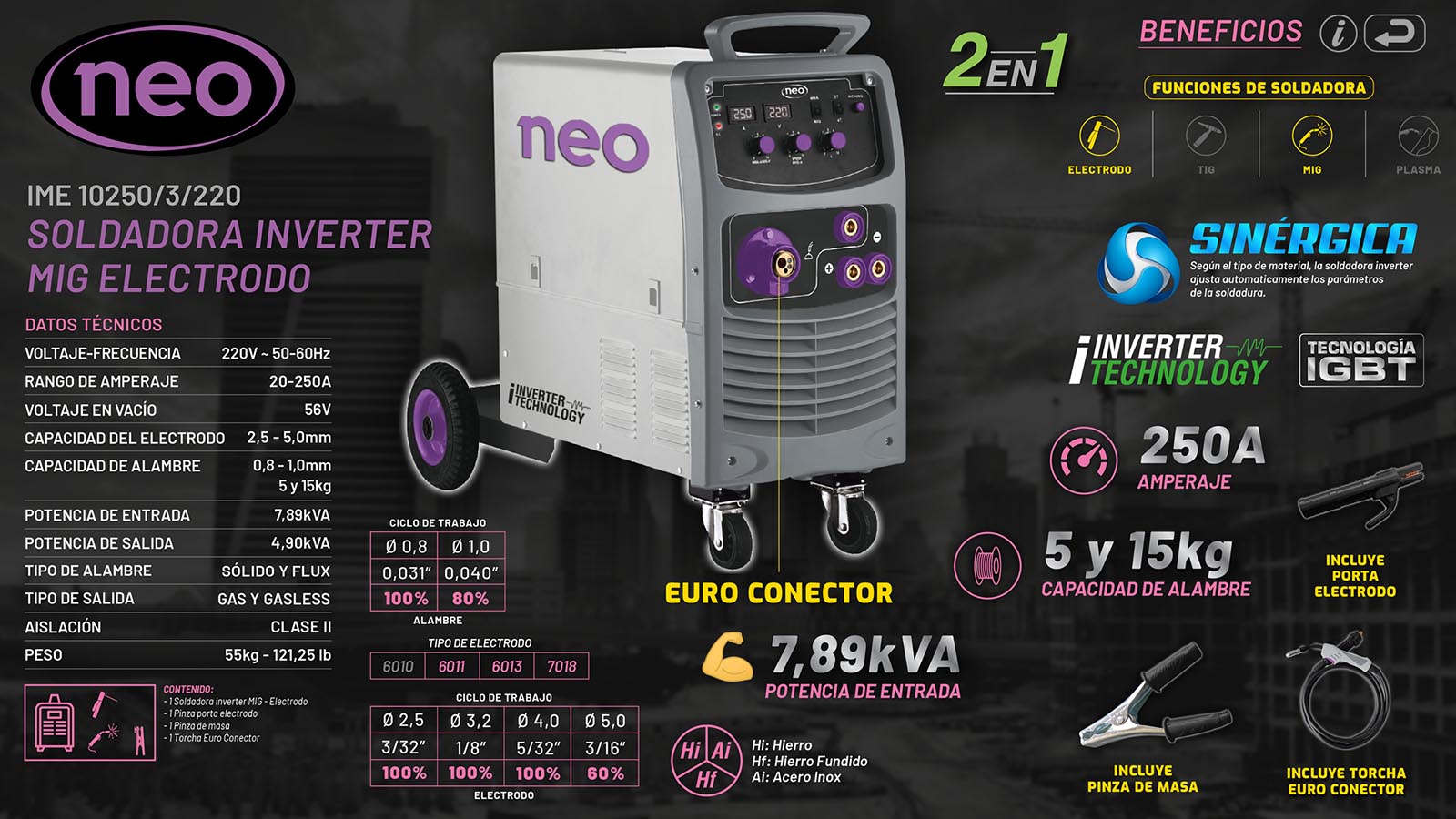 NEO_167