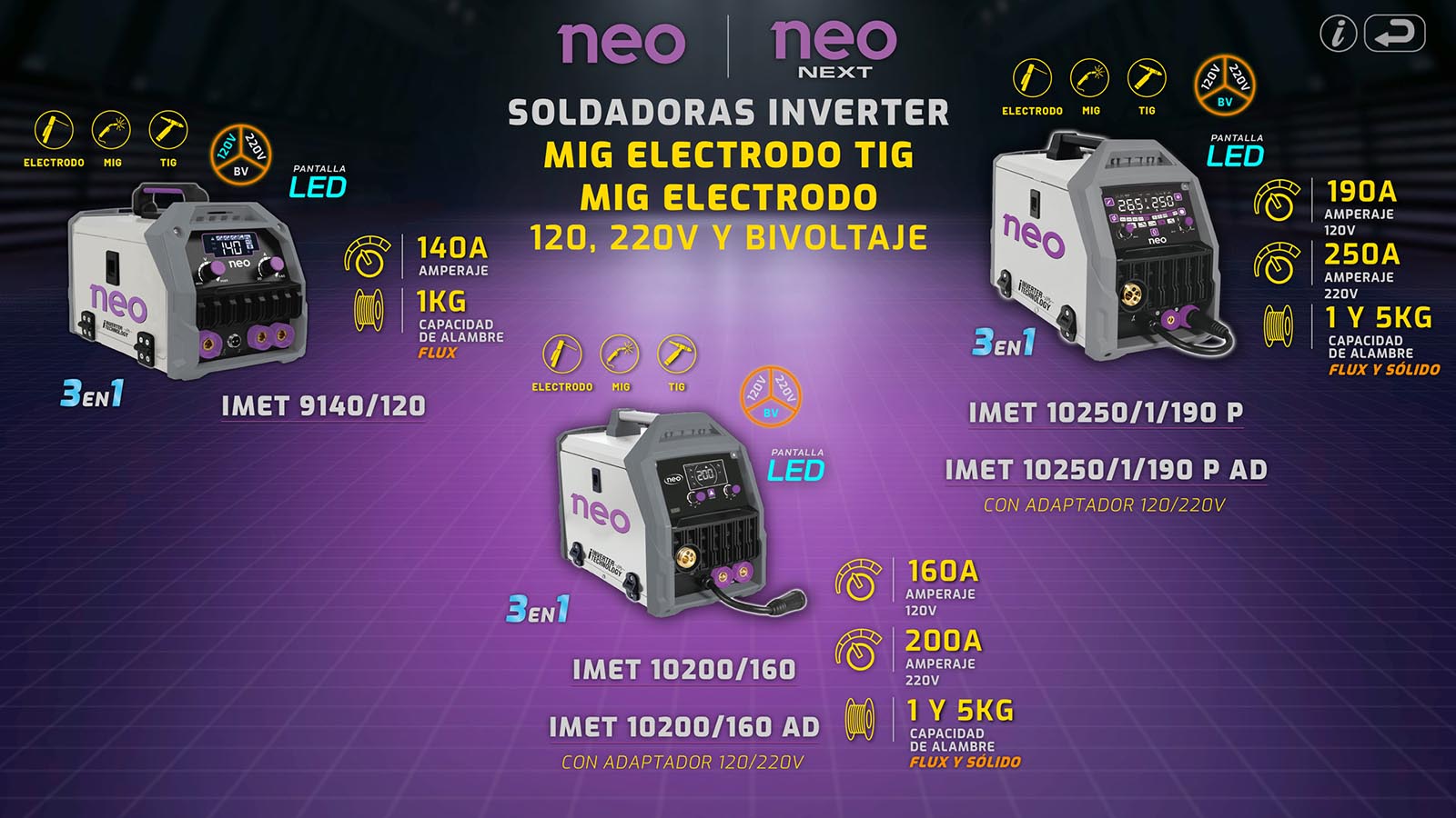NEO_190