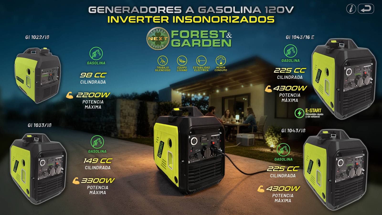 Generadores Insonorizados FG 120V