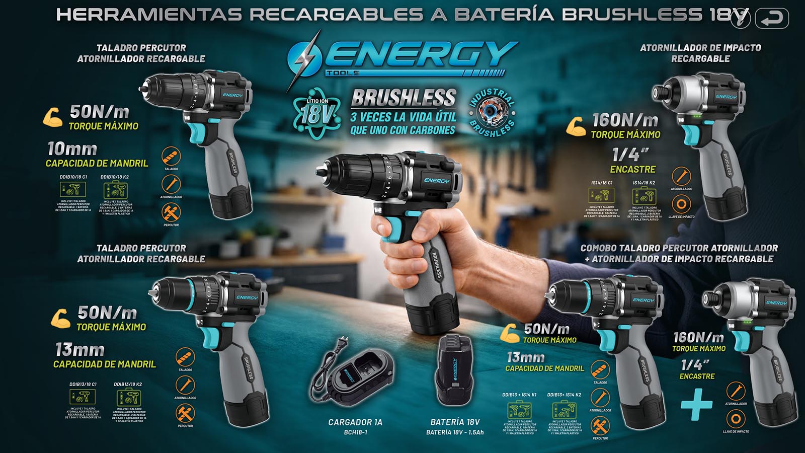 Hta Recargable 18v Energy