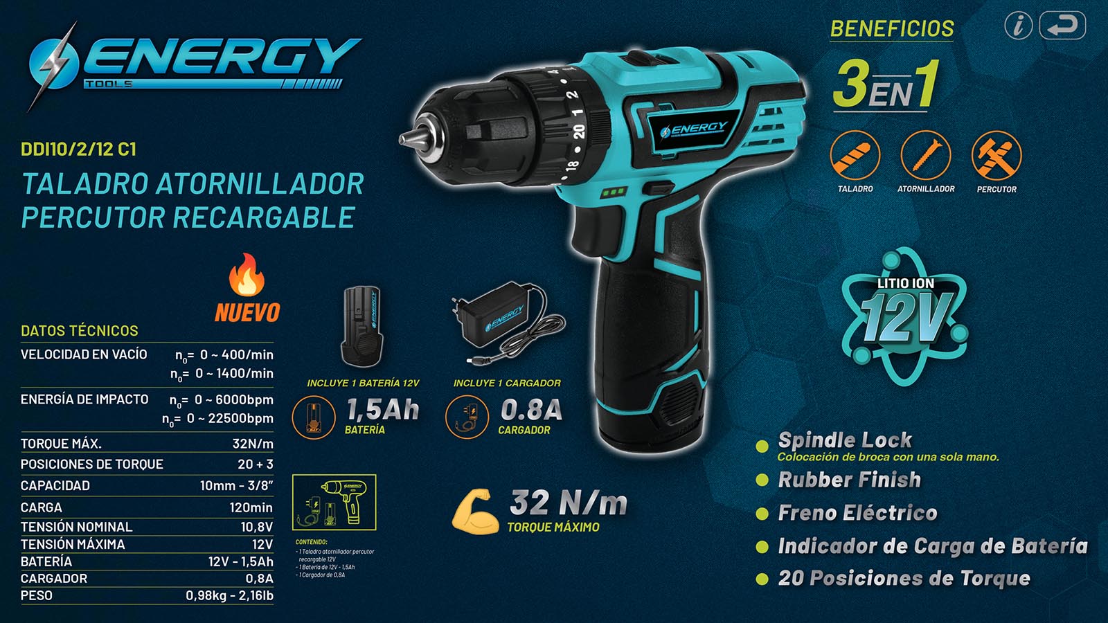 ENERGY_4ab
