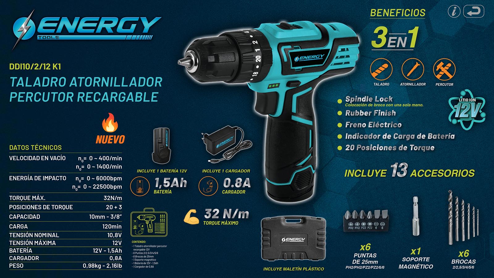ENERGY_5ab