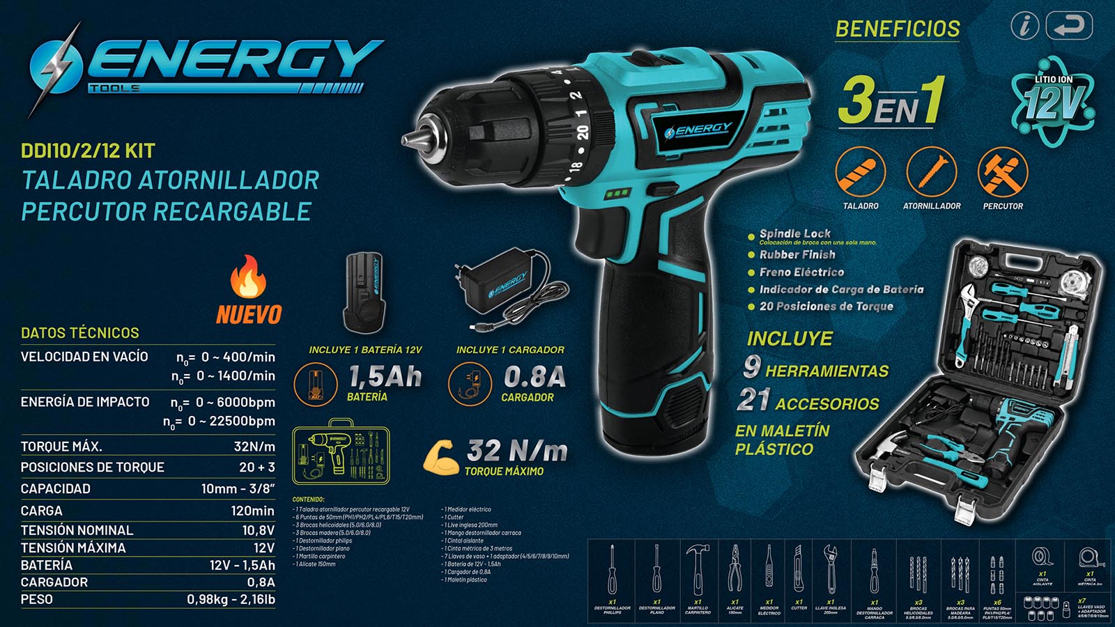 ENERGY_6ab
