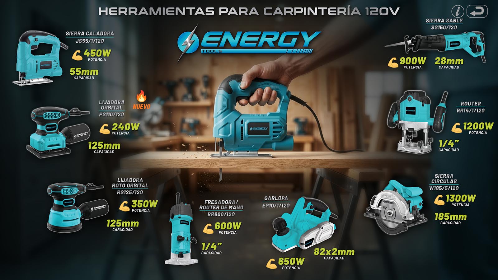 Hta para Carpinteria E 120v