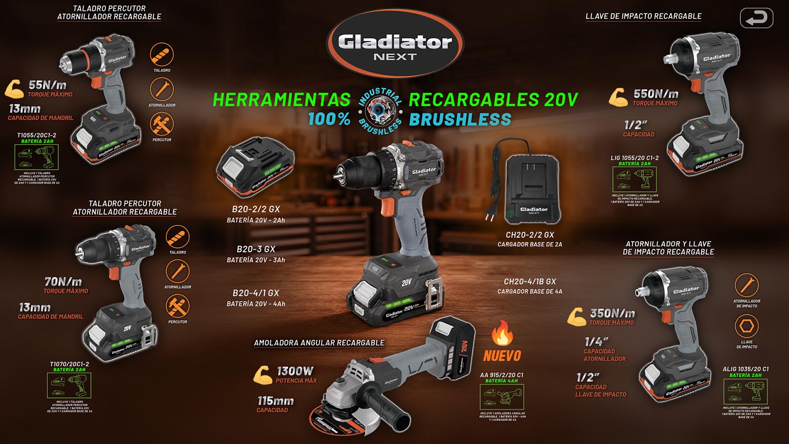 Hta Recargable 20v Gla Next