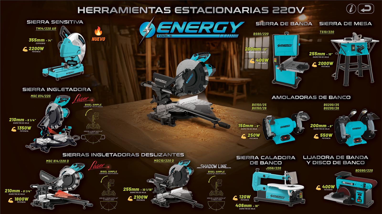 Hta Estacionarias E 220v