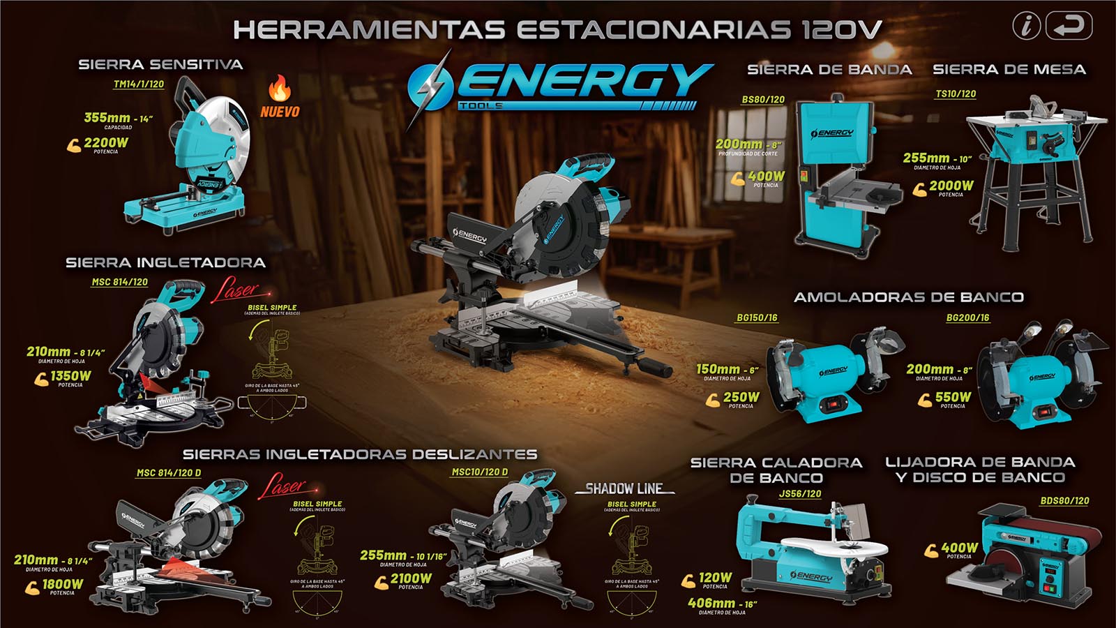 Hta Estacionarias E 120v