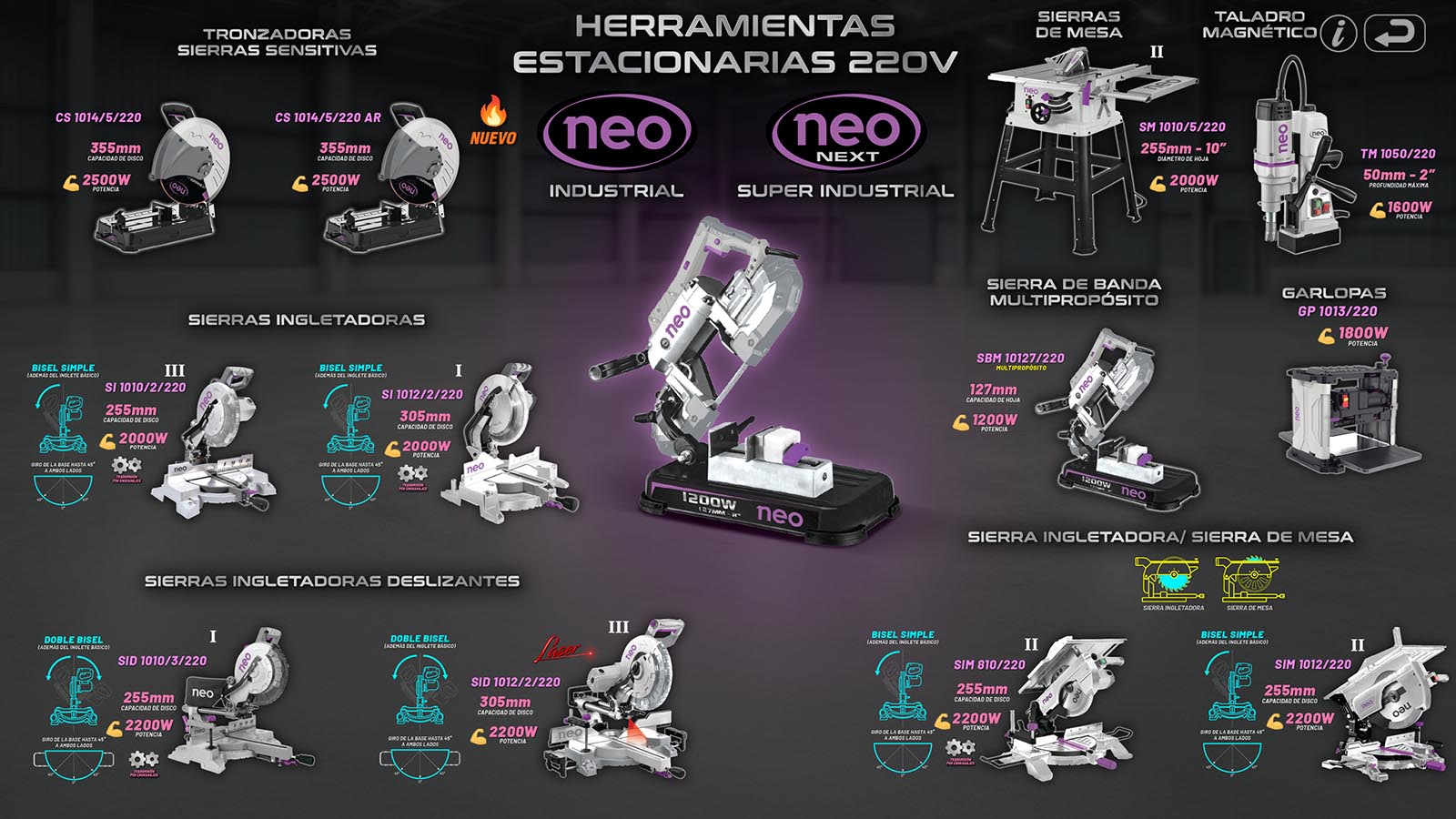 Hta Estacionarias N 220v