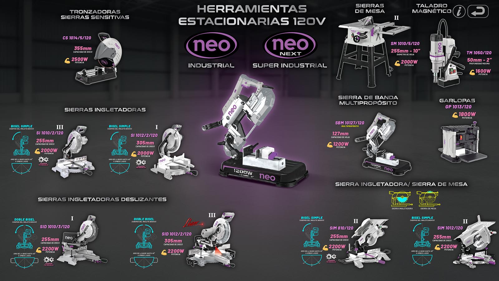 Hta Estacionarias N 120v