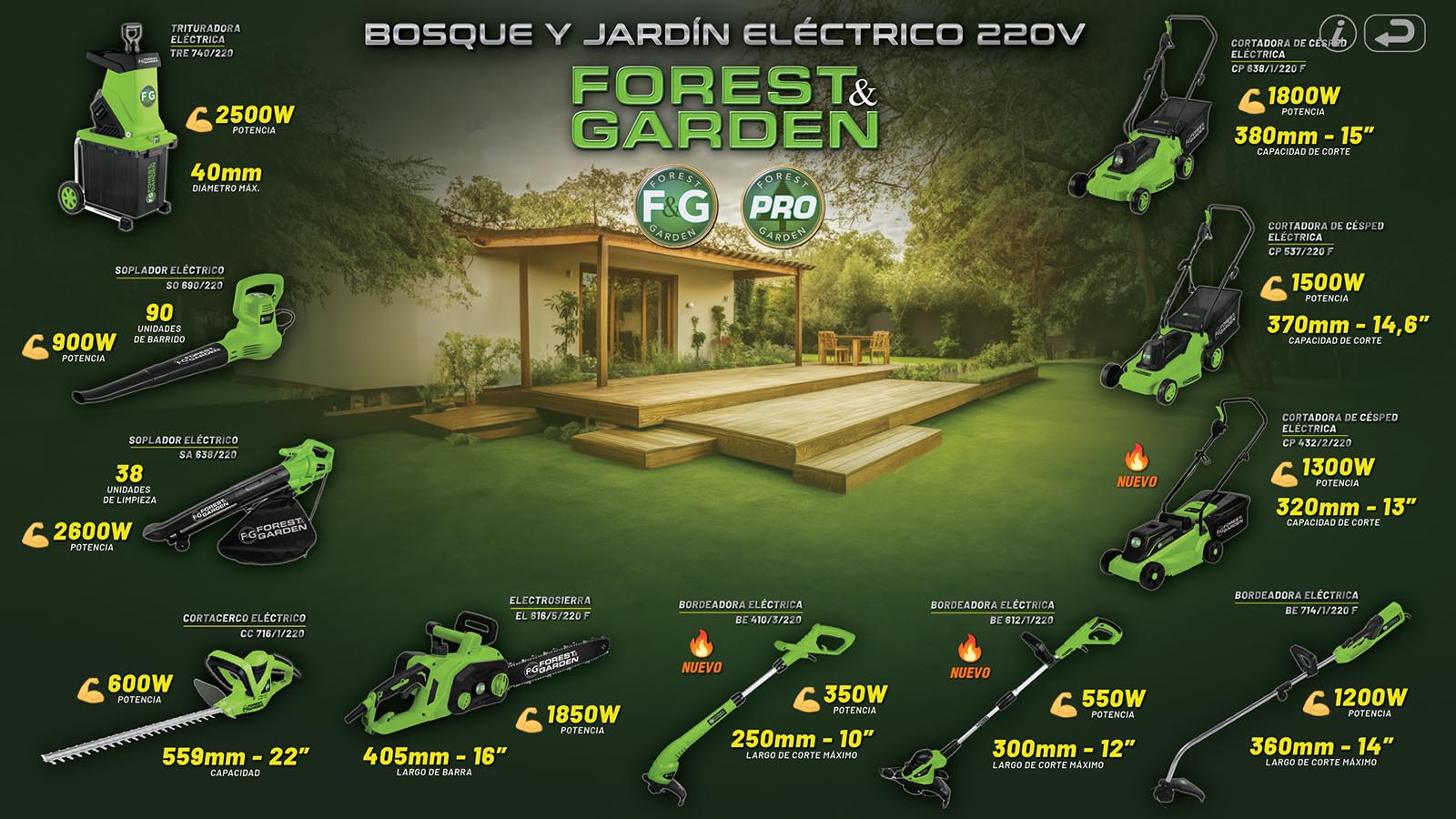 Bosque y Jardin F&G 220v