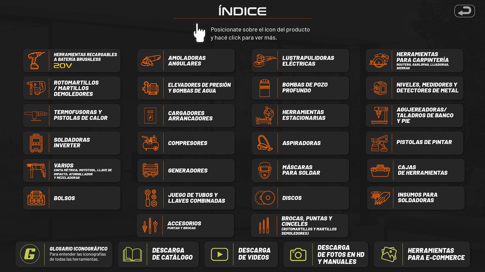 Indice GLA