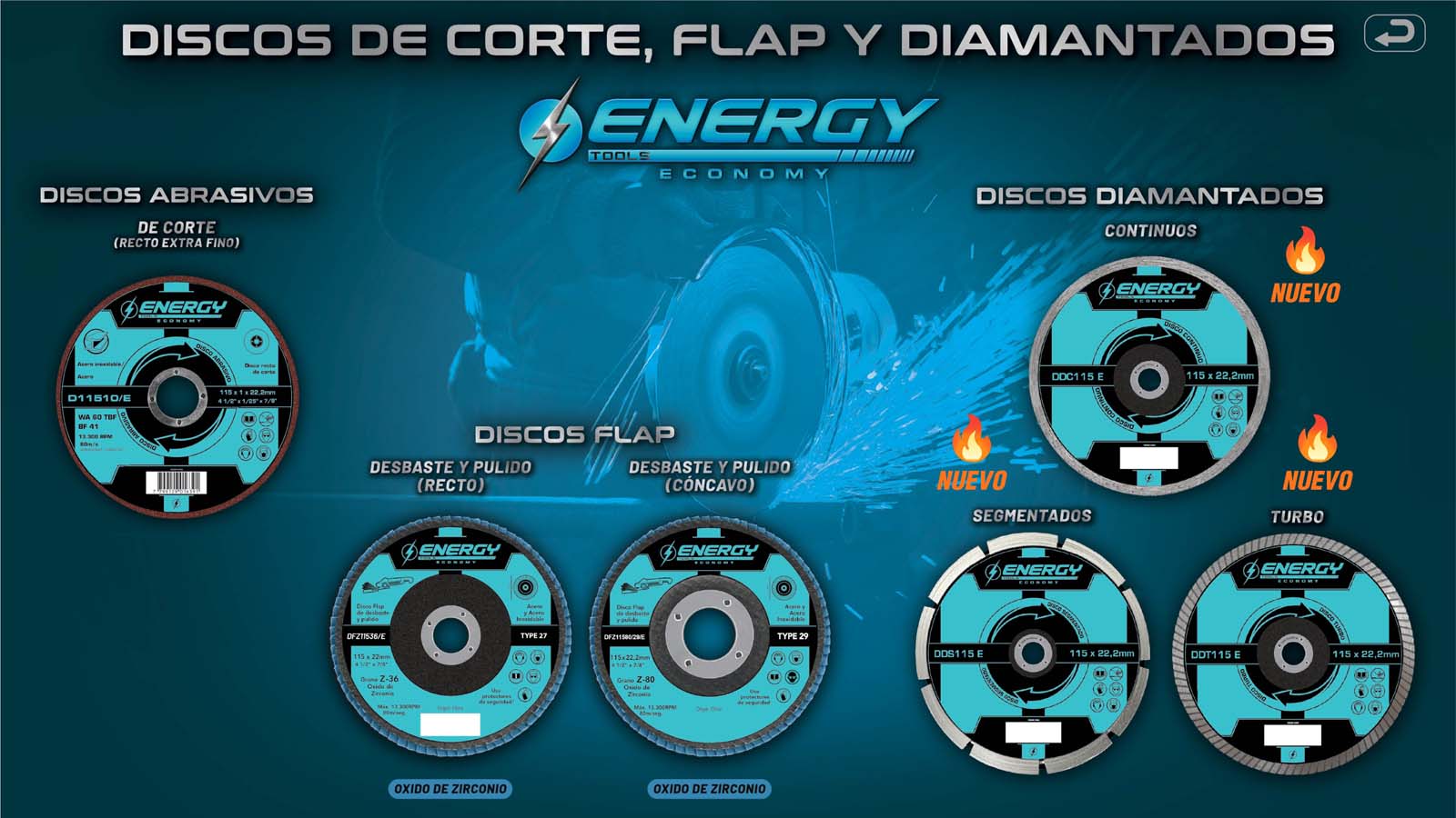 Discos E Eco