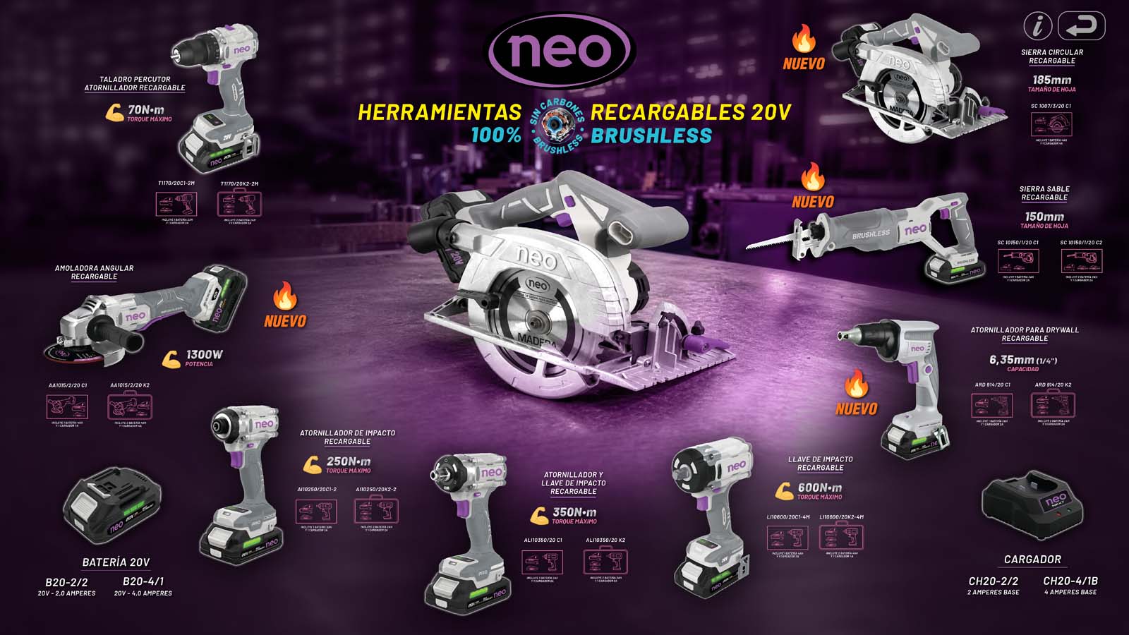 Hta Recargable 20v Neo