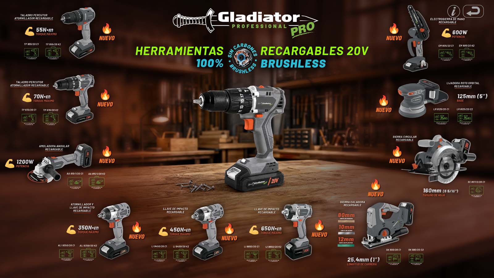 Hta Recargable 20v Gla Pro