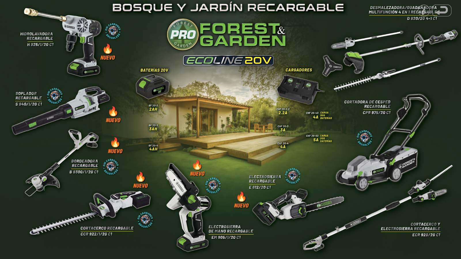 Bosque y Jardin 20v F&G