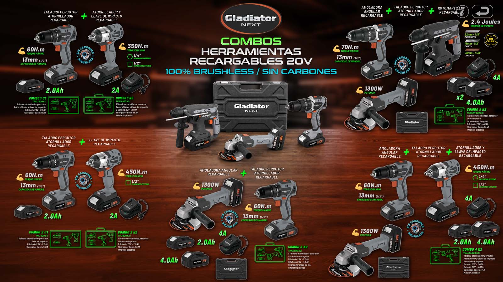 COMBOS 20V GLADIATOR NEXT