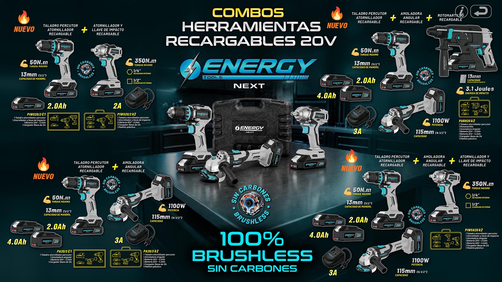 ENERGY - 20V Combos