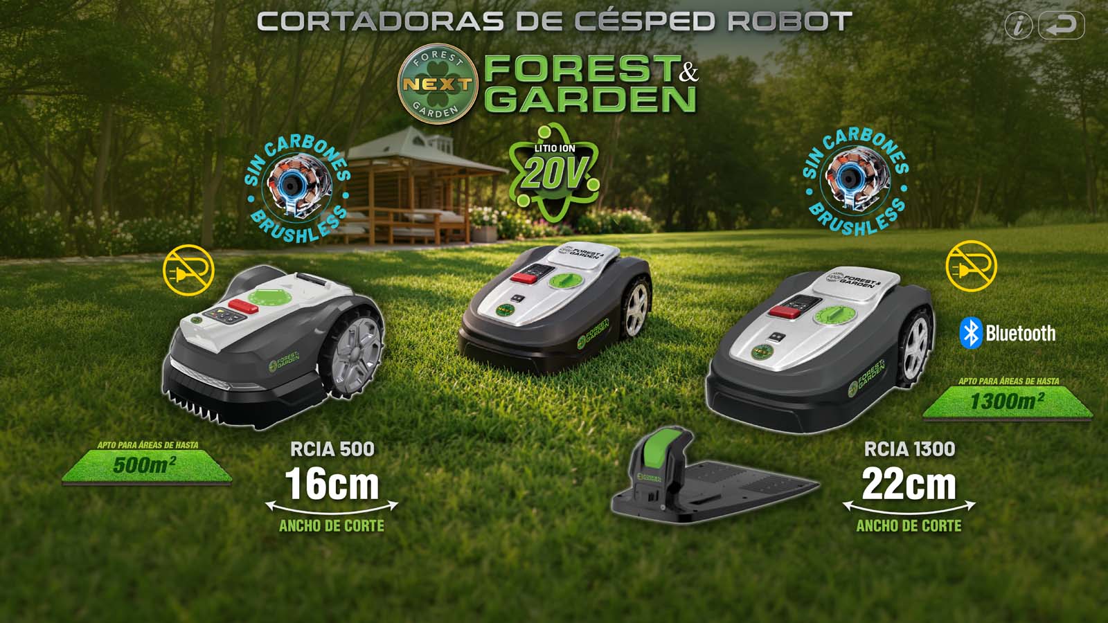 Cortadoras Robot F&G