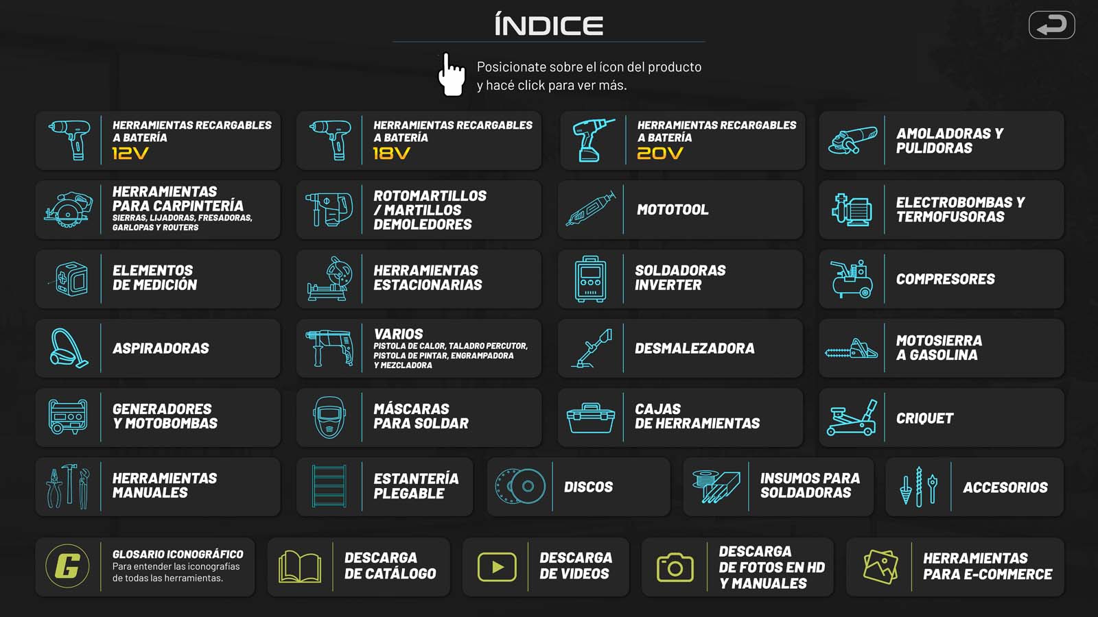 Indice Energy
