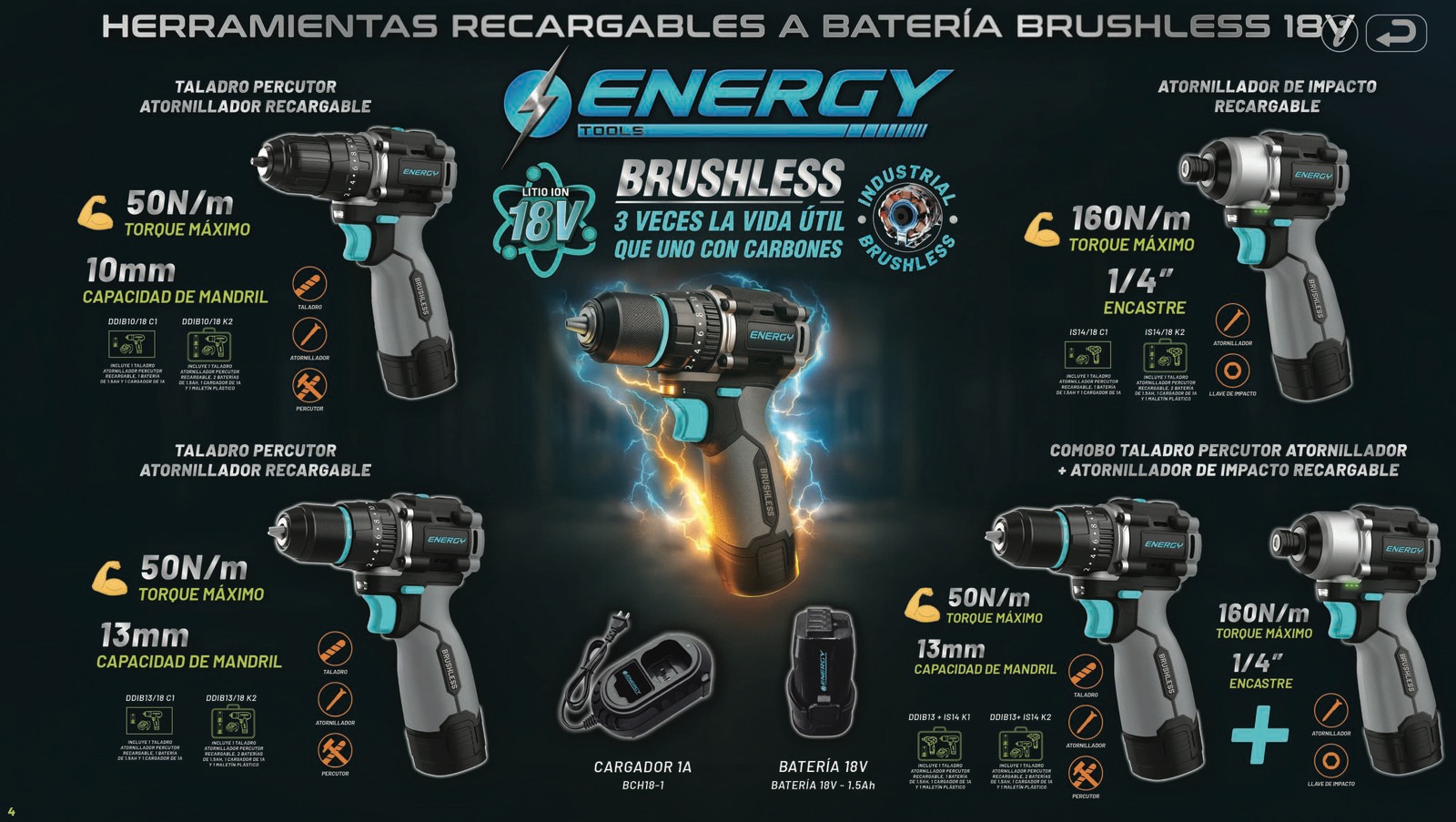 Hta Recargable 18v Energy