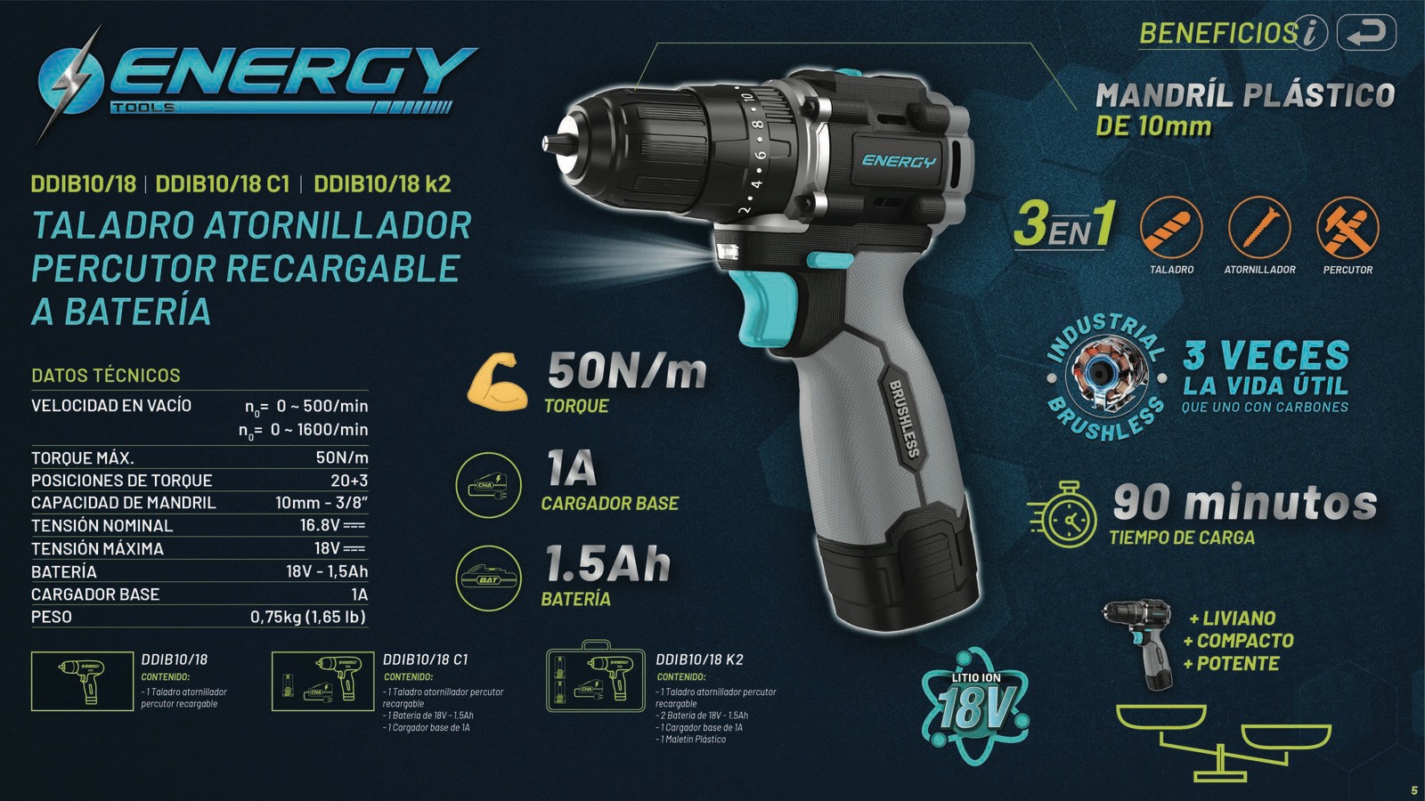ENERGY_5