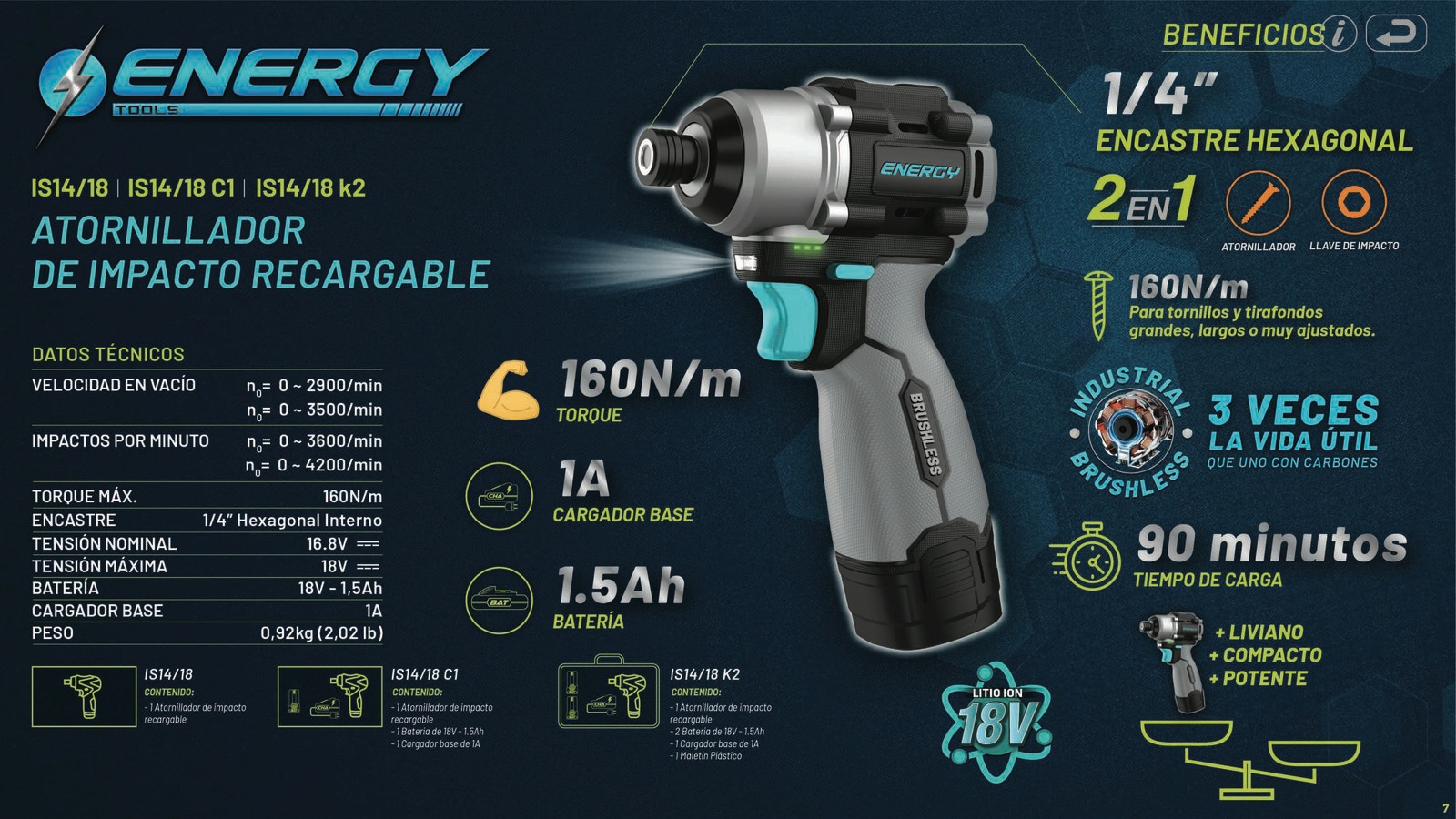 ENERGY_7