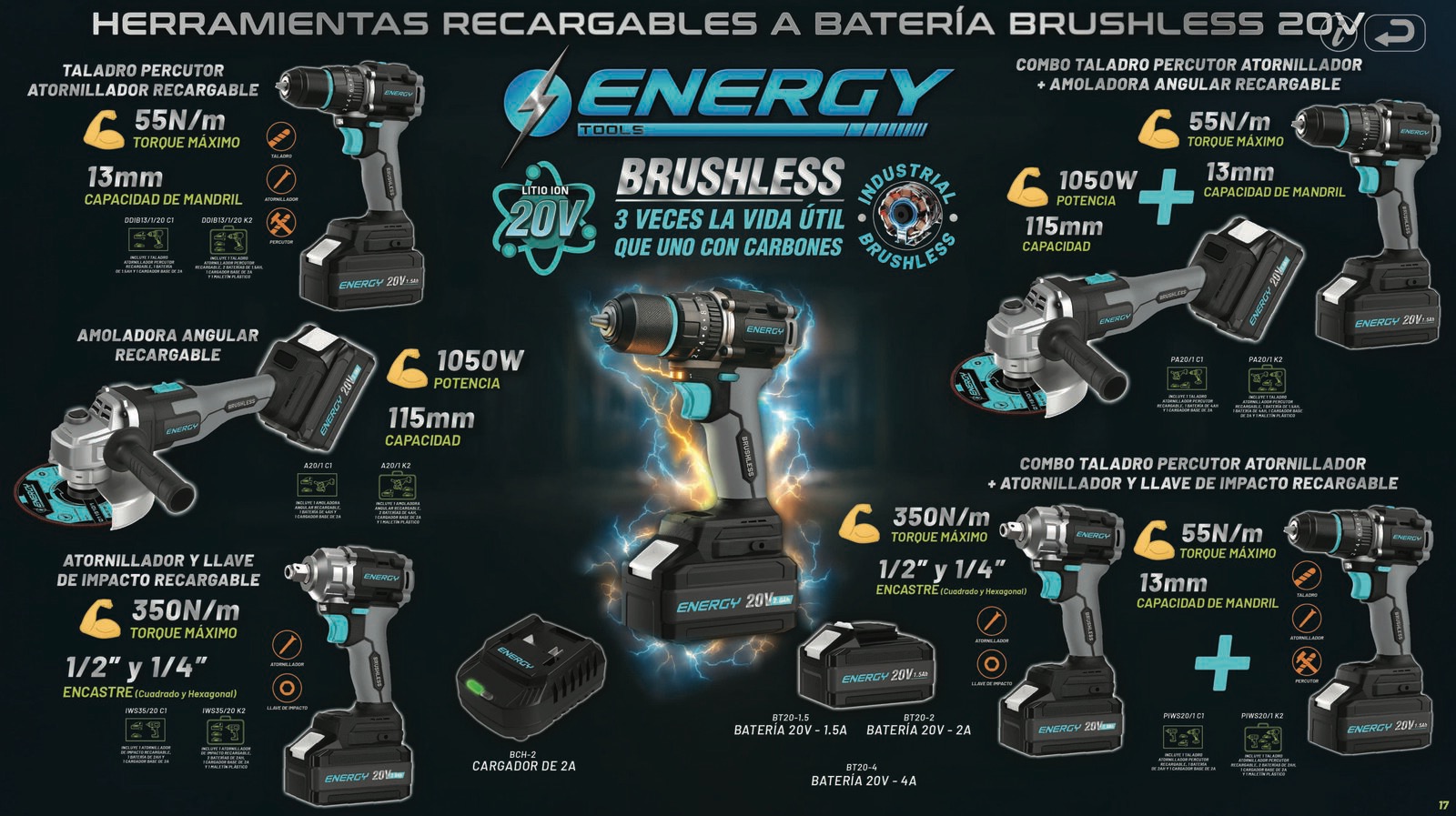 Hta Recargable 20v ENERGY
