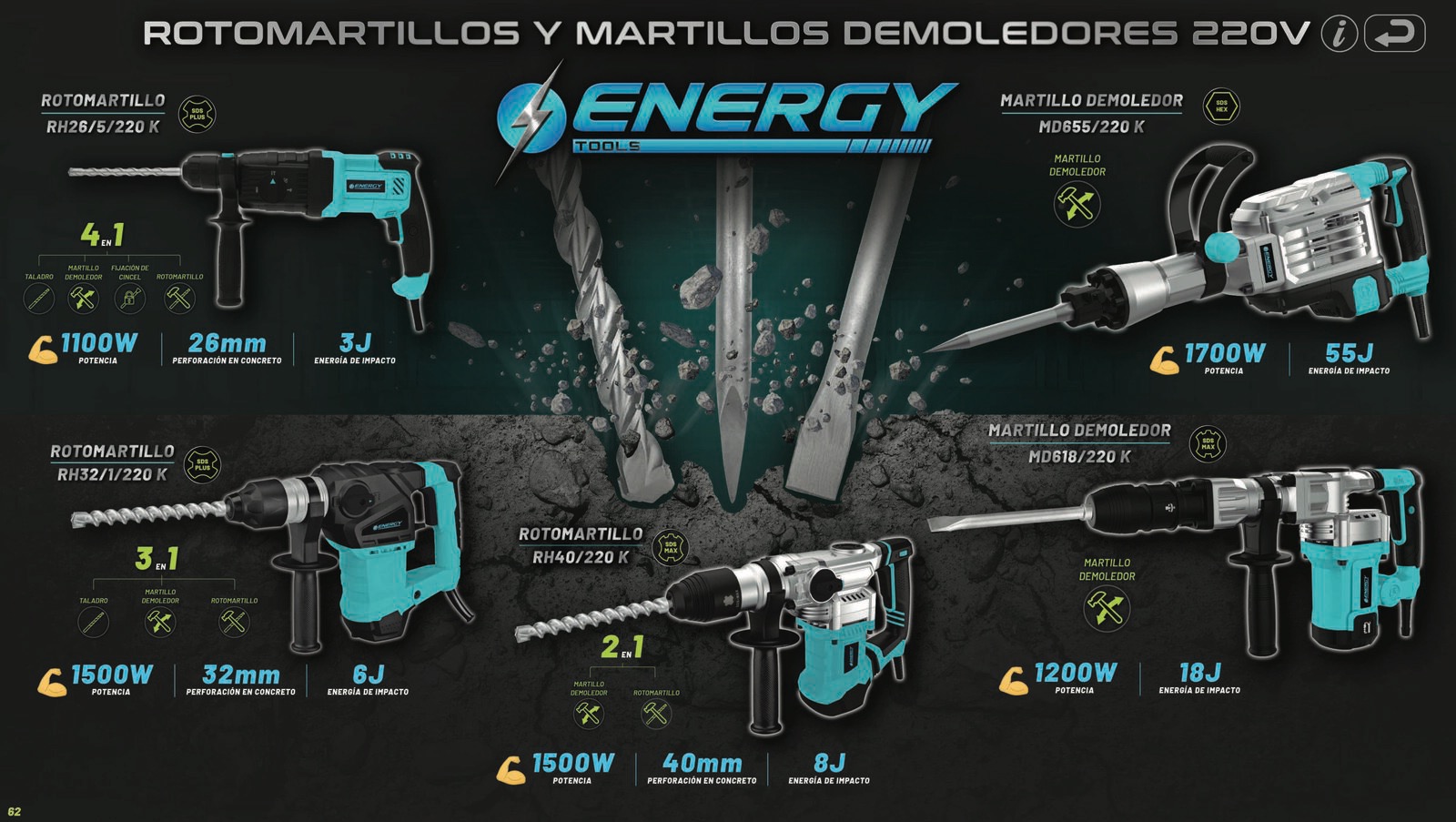 Rotomartillos y Demoledores E 220v