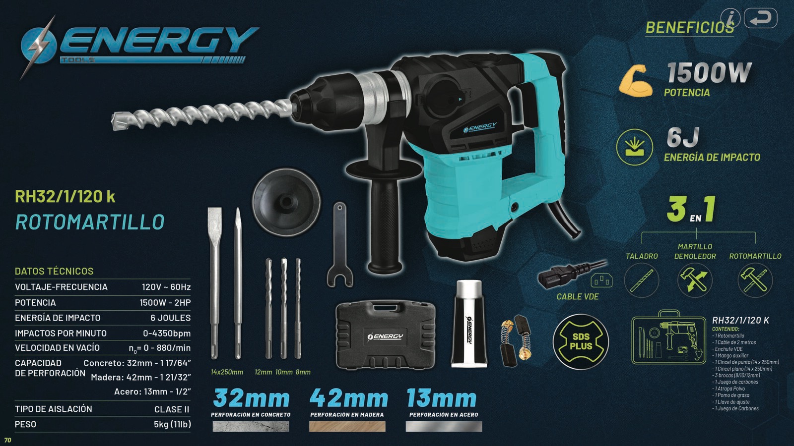 ENERGY_70