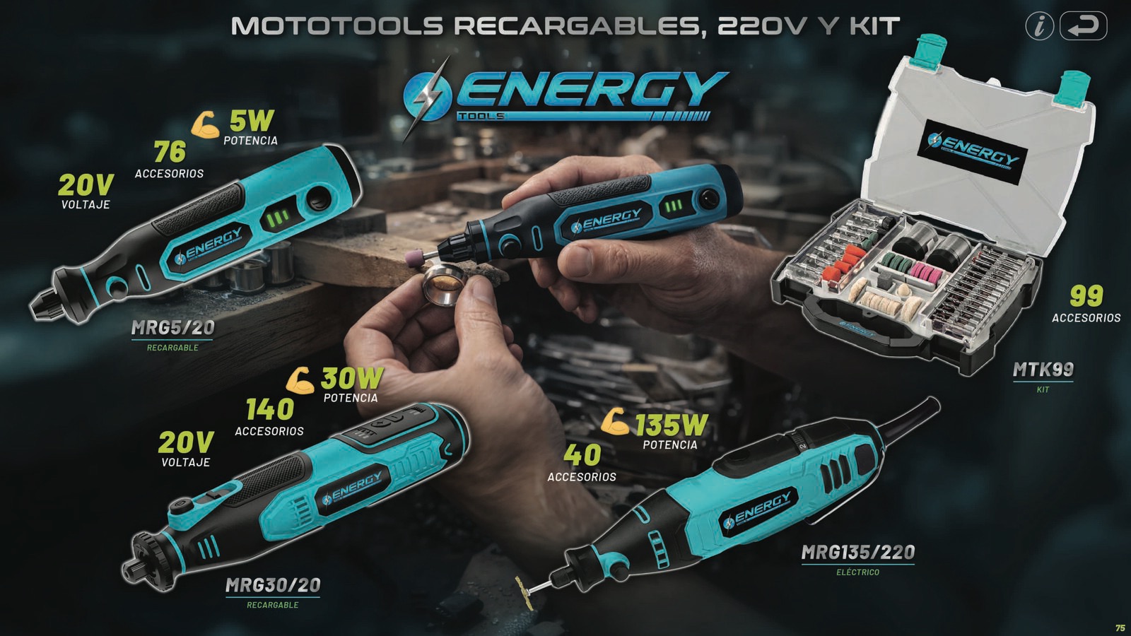 Mototool E220V