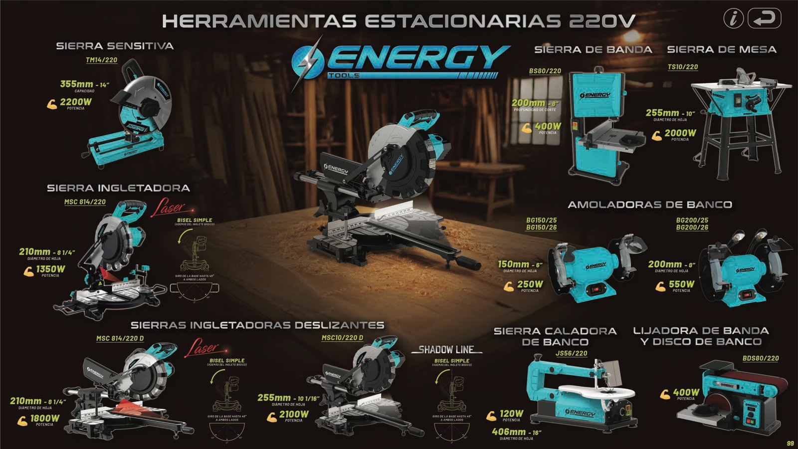 Hta Estacionarias E 220v