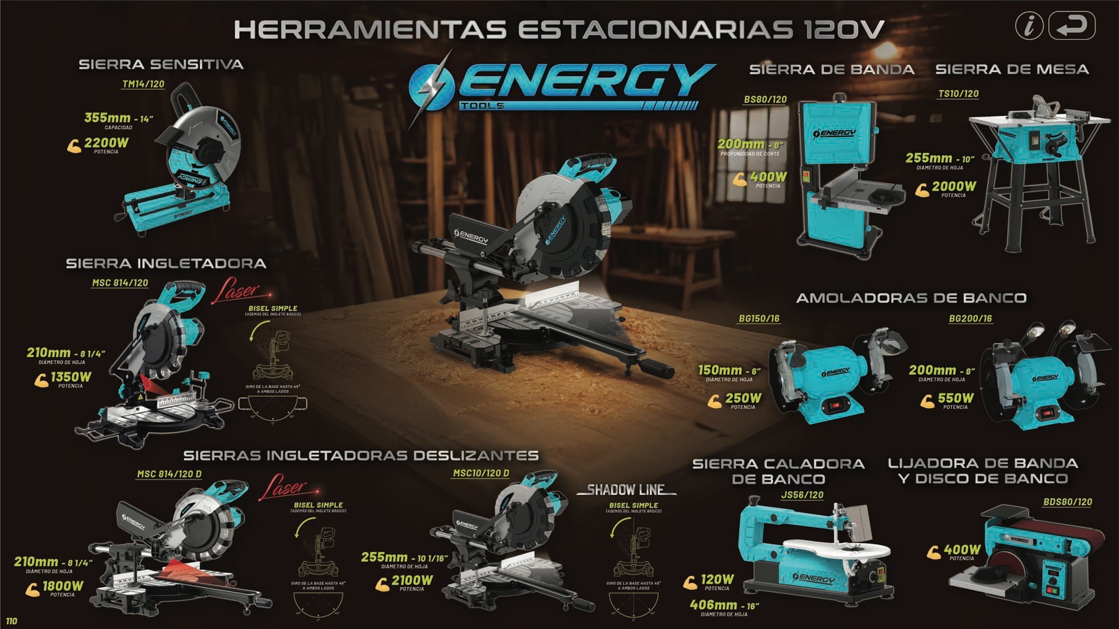 Hta Estacionarias E 120v