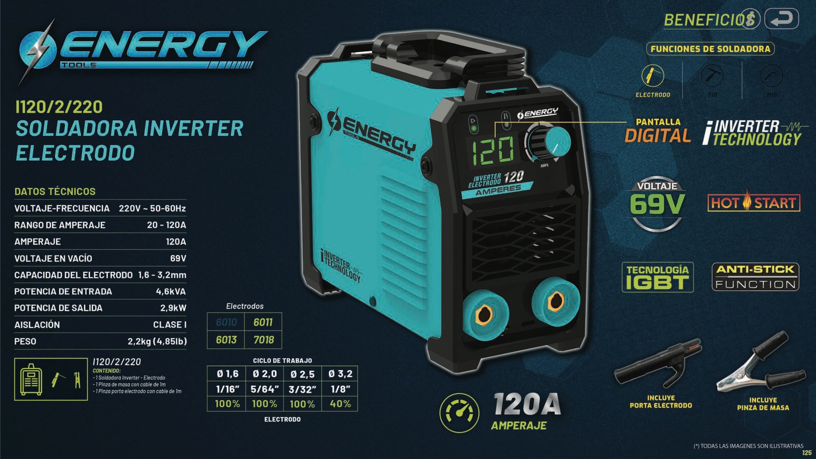 ENERGY_125