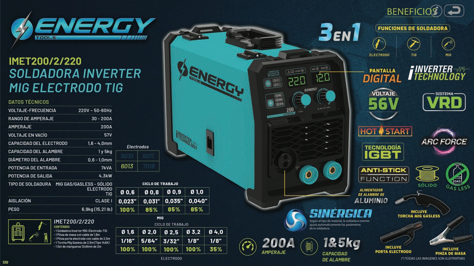 ENERGY_130