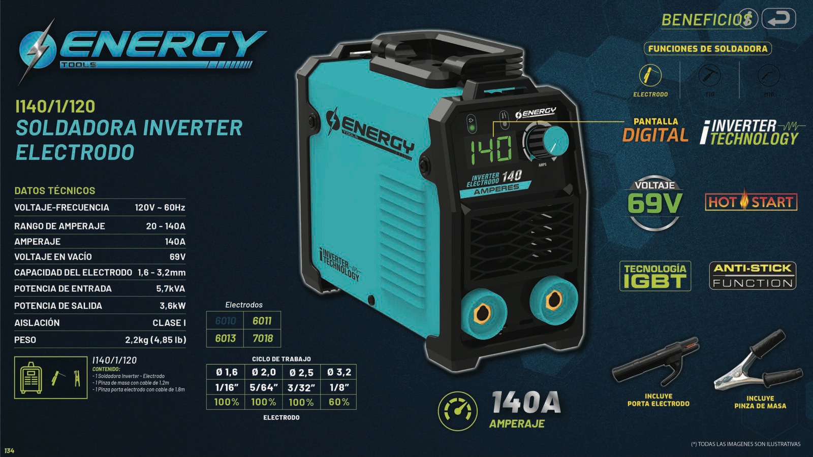 ENERGY_134