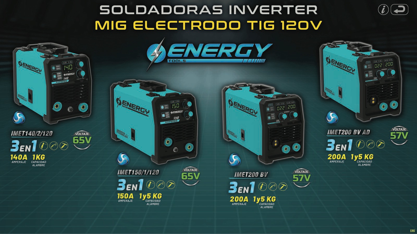 ENERGY_135