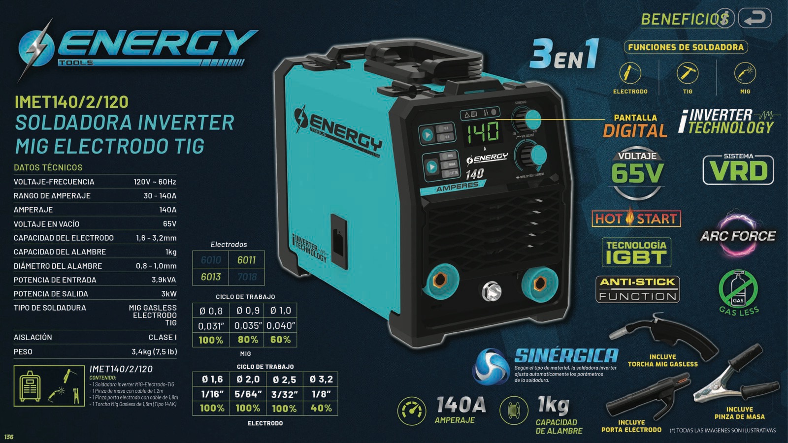 ENERGY_136