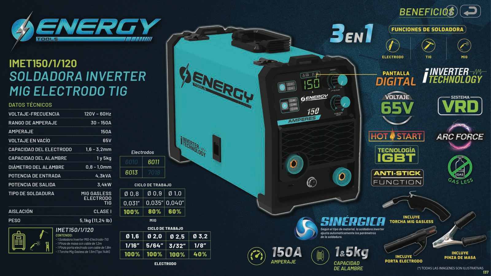 ENERGY_137