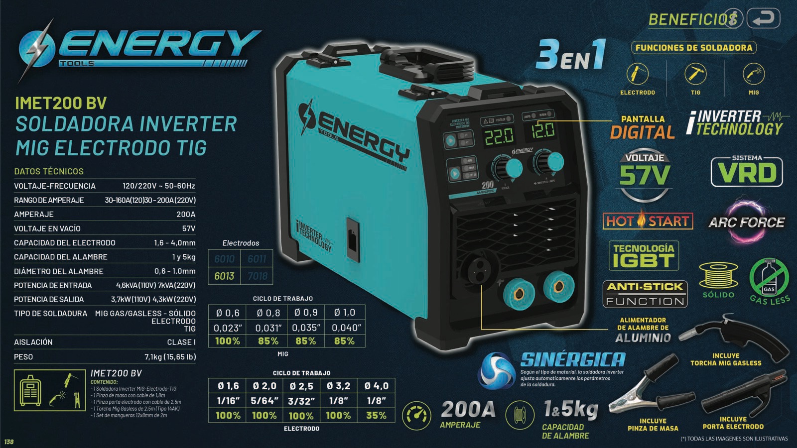 ENERGY_138