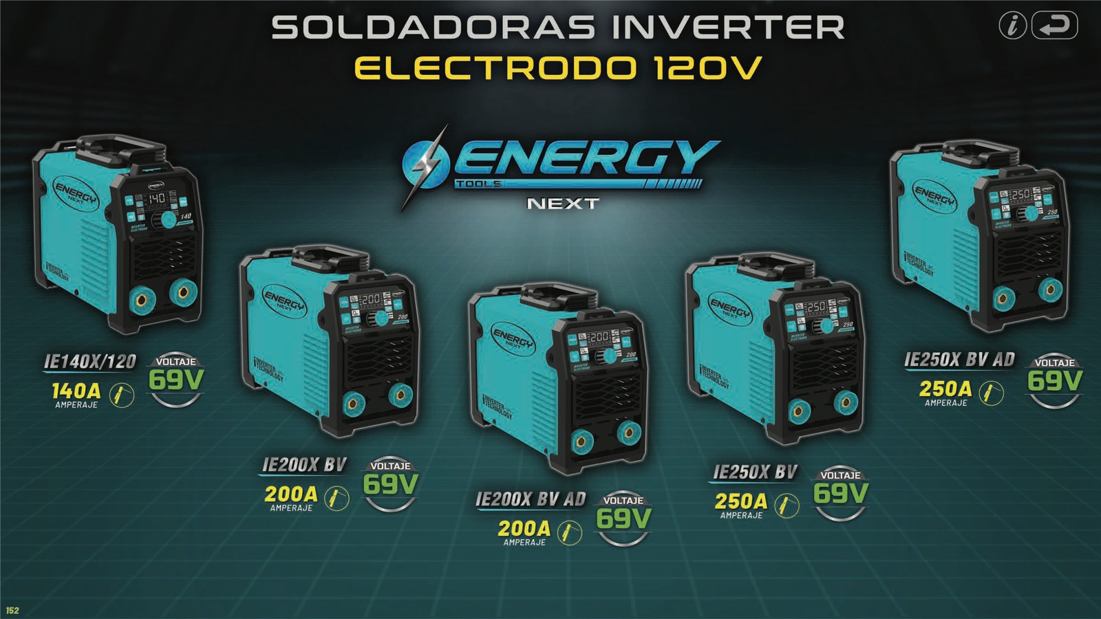 ENERGY_152